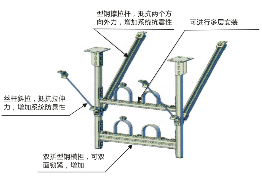 撑拉式多层龙门支架-1.jpg